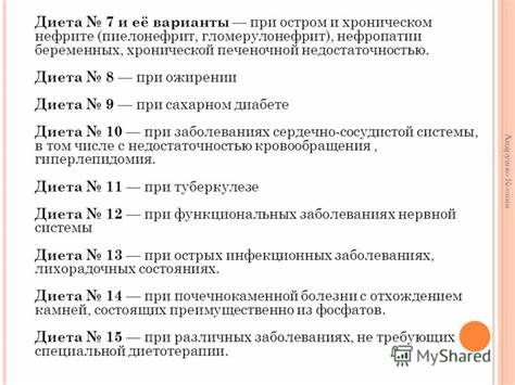 10 диета при ожирении