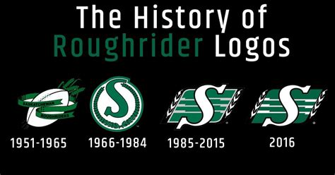 This clipart image is transparent backgroud and png format. 1980's BC Lions | Saskatchewan roughriders, Canadian ...