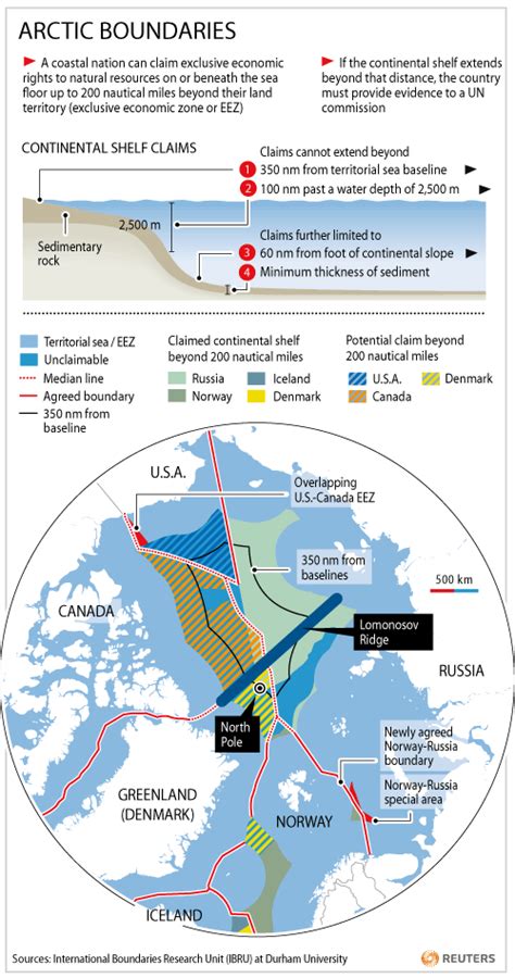 A Coast Guard For The Emerging Arctic Council On Foreign Relations
