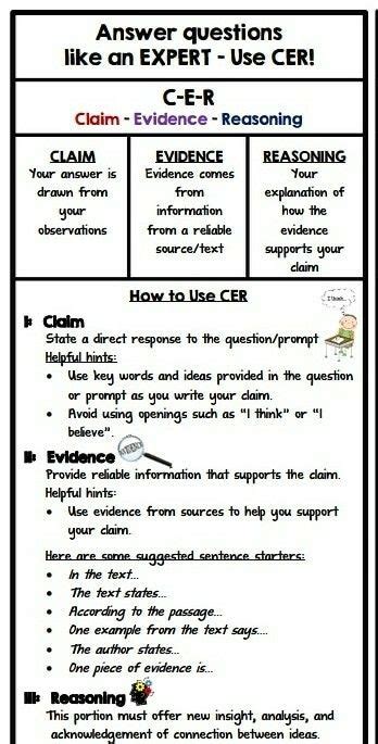 C E R Claim Evidence Reasoning Reference Cards Science Writing Science Classroom