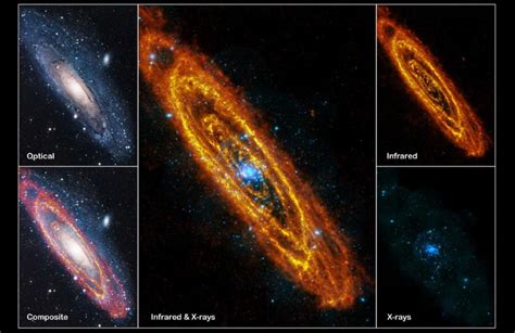 Will Andromeda Start Consuming The Milky Way Different Impulse