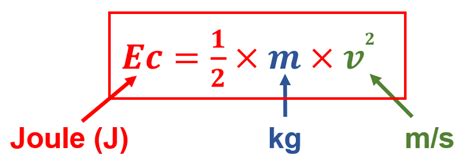 Formule energie » est une belle élaboration qui répond à une libido altérée par le temps ou les en savoir plus sur formule energie » : Chapitre VII - L'énergie mécanique - Physique-Chimie au ...