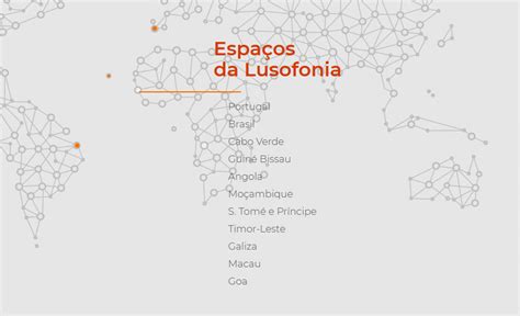 Museu Virtual Da Lusofonia Incorpora CanÇÕes Para Abreviar DistÂncias