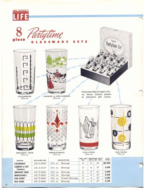 8 Piece Partytime Glass Set Libbey Spring 1955 Catalog Retro Glassware Vintage Glassware