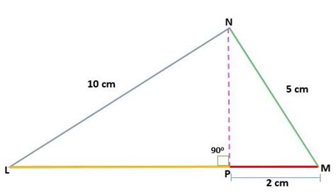 Teorema De Euclides Qué Es Demostración Aplicación Ejercicios