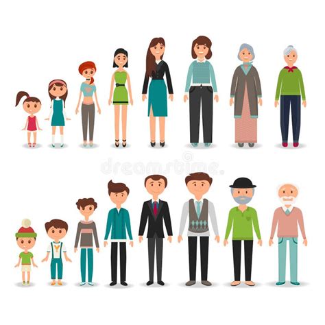 Human Aging Process Clipart