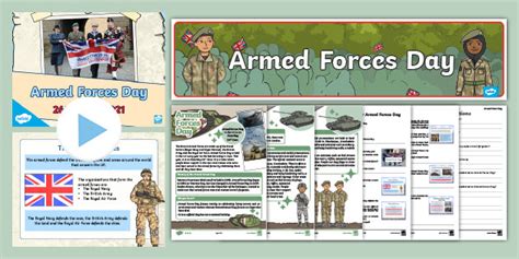Armed Forces Lesson Plans Army Lesson Plan Example