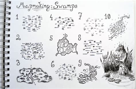 Mapmaking Time To Get Wet Ways Of Drawing A Swamp Mapmaking
