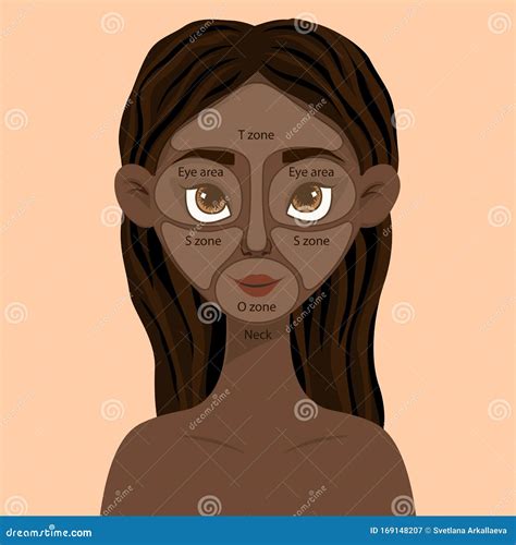 Dark Skinned Girl With A Scheme Of Skin Zones On Her Face Cartoon Style Vector Illustration