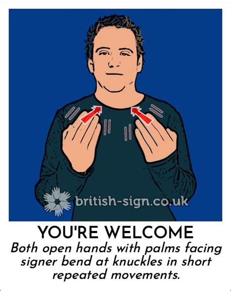British Sign Language Youre Welcome British Sign Language Sign