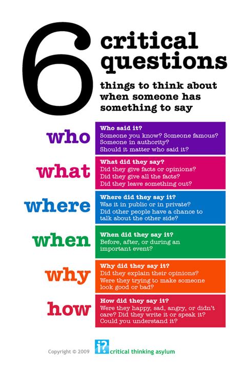 6 Questions Of Critical Thinking Logic And Critical Thinking