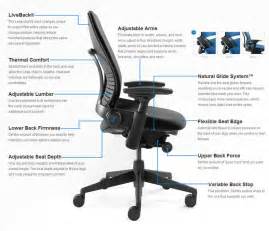 Having a comfortable and ergonomic office chair is vital for sitting comfortably and feeling productive. Steelcase Leap Office Task Chair Black Leather V2 Latest ...
