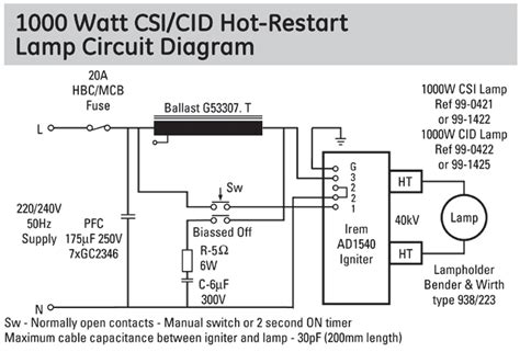 A wide variety of metal halide ballast wiring options are available to you the top countries of supplier is china, from which the percentage of metal halide ballast wiring supply is 100% respectively. Wiring Diagram For 1000w Hps Ballast - Wiring Diagram