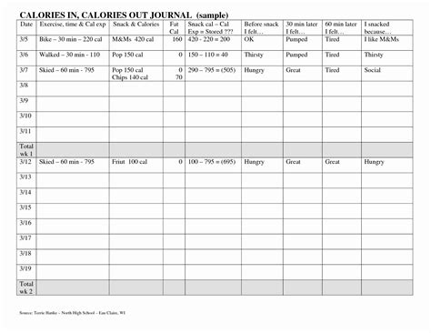 30 printable food calorie chart example document template food calorie chart no calorie