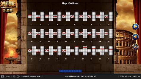 Spartacus Super Colossal Reels Slot Machine By Wms Gaming Free Play