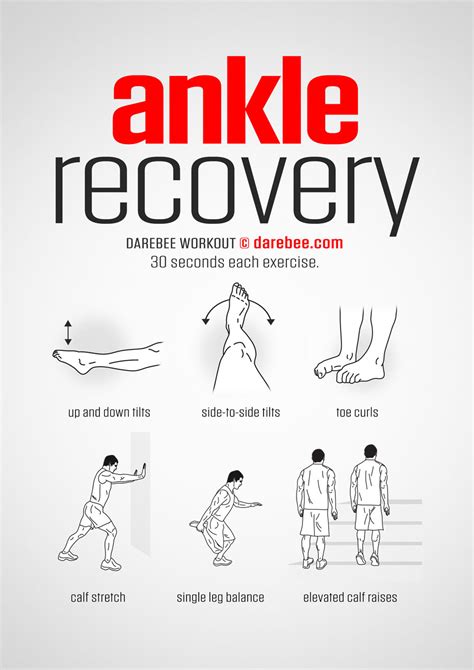 Exercises To Recover From A Sprained Ankle Exercise Poster