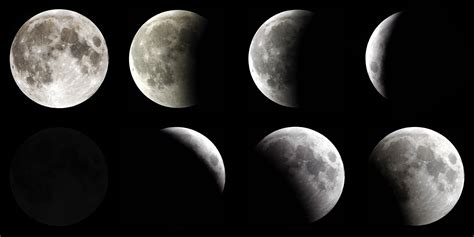 6 Phases Of The Moon