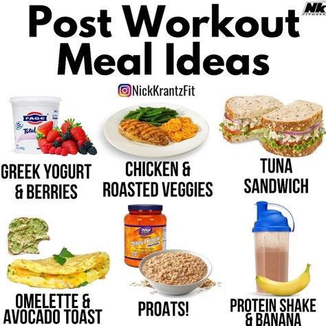 The Importance Of Post Workout Nutrition What To Eat After A Workout