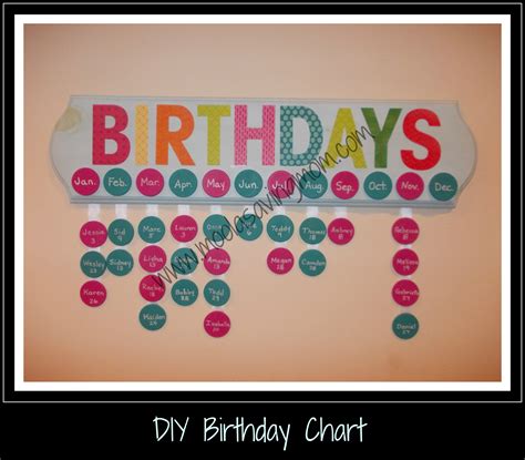 Birthday Chart Ideas