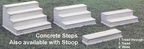 Concrete steps — stair design & standard height. Precast Concrete Plant - Bird Baths, Benches, Pads, Blocks ...
