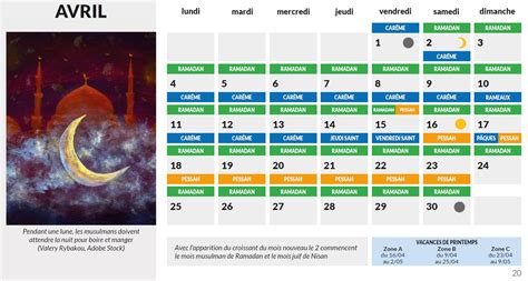 Calendrier Des Trois Religions Présentation