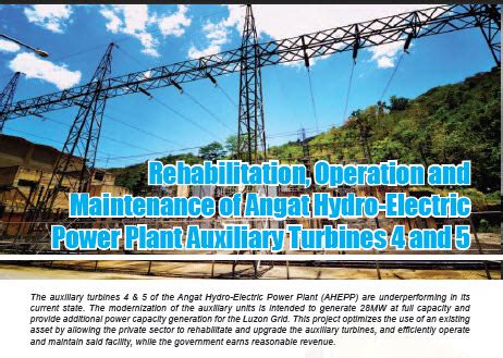 Power plant, draw only border. Manila Gawker: What you need to know: Public-Private Partnership (PPP)