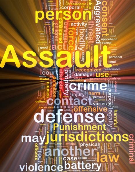 What Is The Difference Between Assault And Battery Law Offices Of