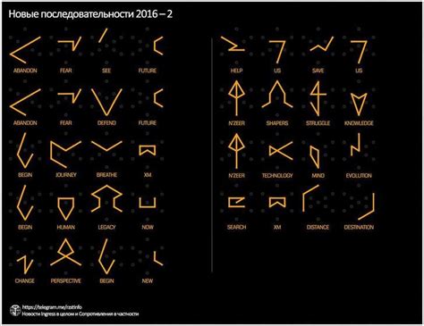 New Glyph Sequences
