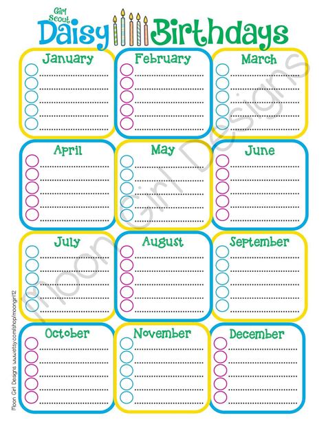 Daisy Girl Scout Birthday Calendar Troop Fillable Customize Etsy Artofit