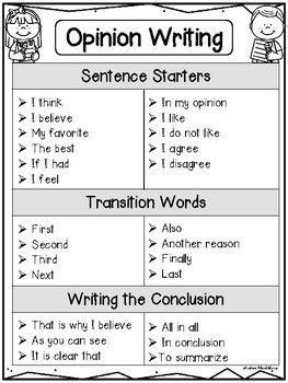Things have changed and whether or not kids like it, opinion writing is now a staple genre in kindergarten through 5th grade. This Opinion Writing pack is perfect for kindergarten and ...