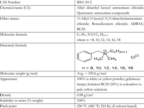Physical And Chemical Properties Of Alkyl Dimethyl Benzyl Ammonium Chloride Download