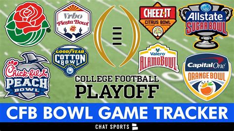 College Football Bowl Games 2023 Schedule Tracker Matchups Dates