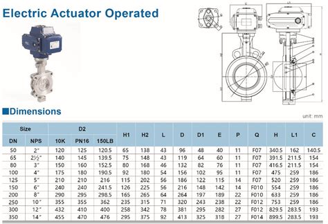 Butterfly Valve Dimensions Pdf Butterfly Wafer Actuator Dn Supplier
