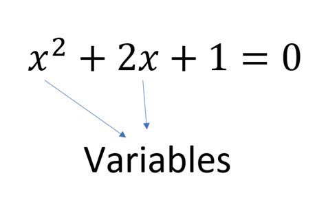 Ejemplos De Variables En Matematicas