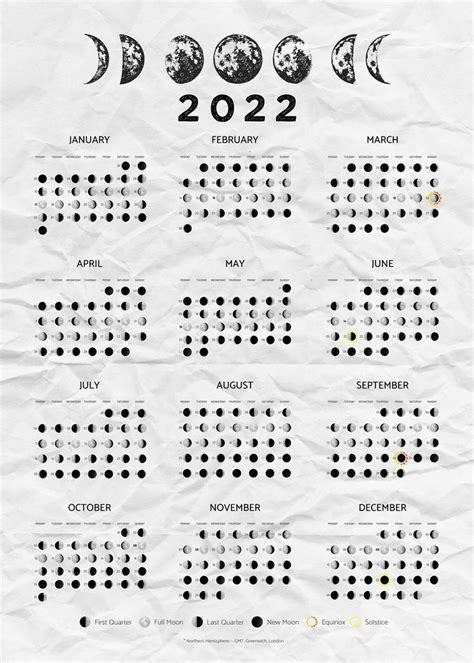 Moon Calendar 2022 Poster By Moon Calendar Studio Displate Moon