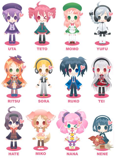 Names Listed Above ⬆️ Vocaloid Characters Vocaloid Funny Vocaloid