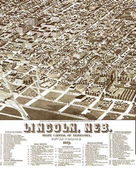 Lincoln Nebraska In 1889 Birds Eye View Map Aerial Panorama