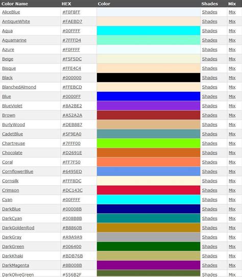 For Classes In Web Design A Handy List Of Color Names And Hexadecimal
