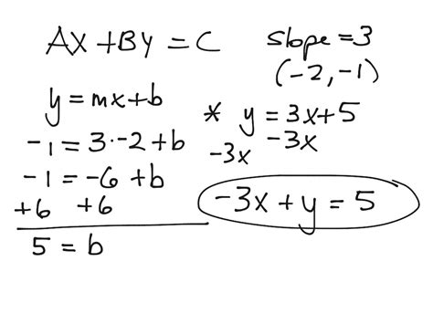 To convert from slope intercept form to standard form requires you to have x and y on the same side of the equation. Writing Equations in Standard Form | Math, Algebra, Linear Equations | ShowMe