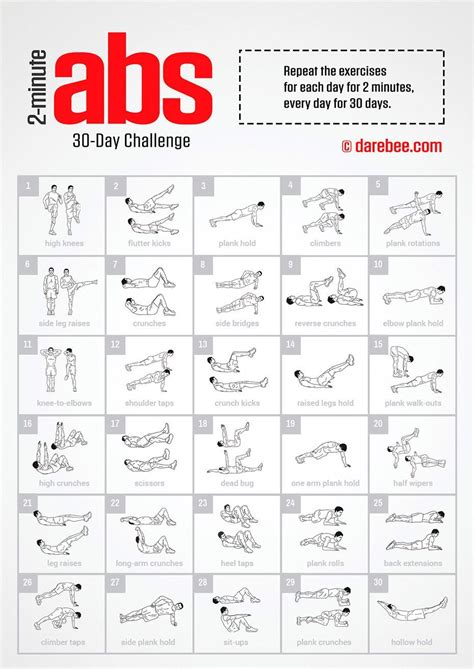 2 Minute Abs 30 Day Challenge By Darebee Darebee Workout Abs