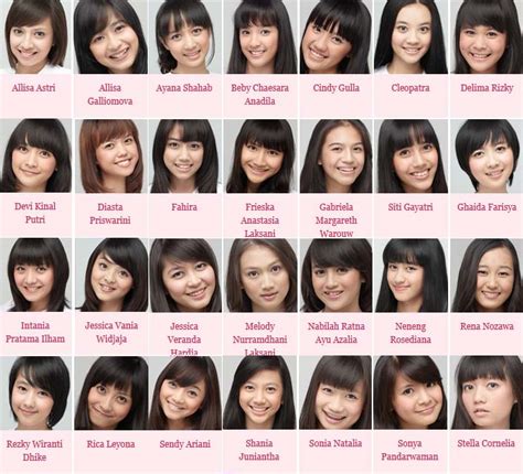 Foto Lengkap Personil Jkt48 Terbaru