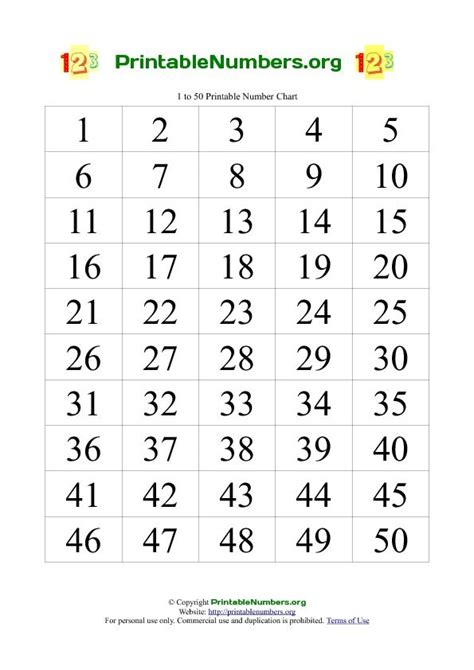 Printable Numbers Org Number Chart Printable Numbers Free Printable