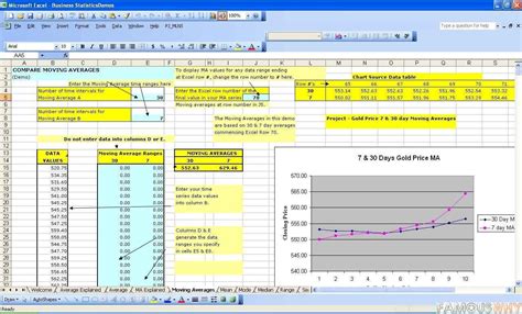 Advanced Excel Spreadsheet Templates Excel Spreadsheets Templates