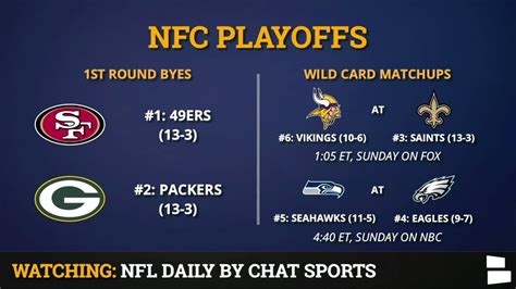 Nfc Playoff Picture Schedule Bracket Matchups Dates And Times For