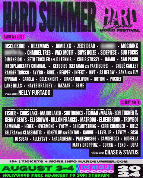 Lineup Hard Summer 2024