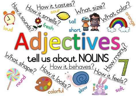 Adjectives Poster For Classroom