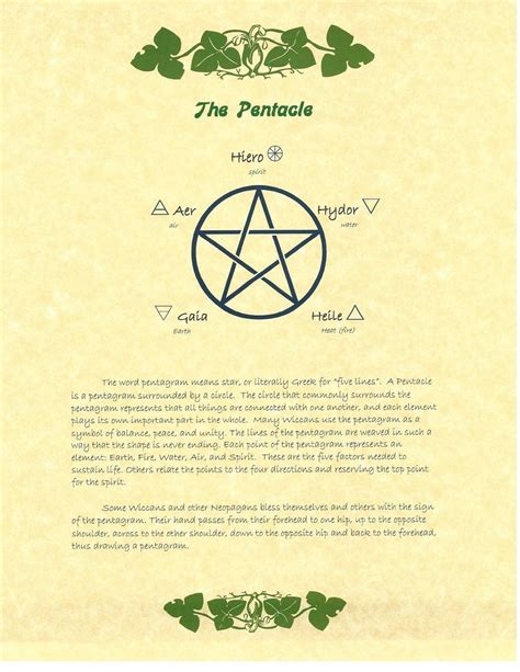 Book Of Shadows Spell Pages Pentacle Wicca Witchcraft Bos 300