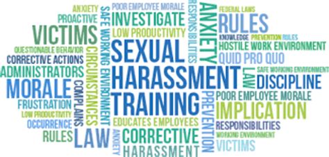 Nys Sexual Harassment Required Training Fba National