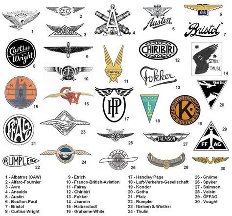 Assortment Of Vintage Aviation Logos Emblems Aviation Logo Airline