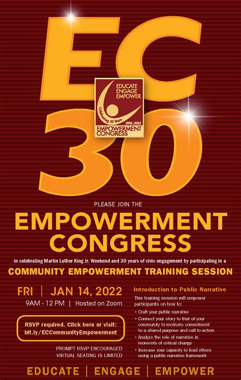Community Empowerment Training Session Empowerment Congress